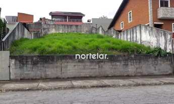 Imagem: Ótimo terreno à venda no City América