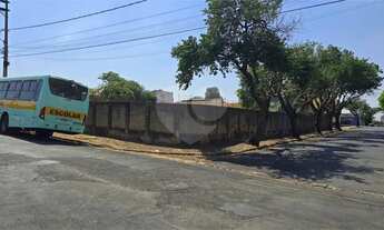 Imagem 6: Terreno à venda em Jardim Do Carmo - SP