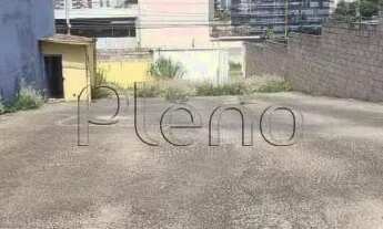 Imagem: Terreno para alugar em Campinas, Jardim