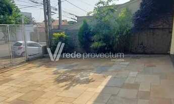 Imagem 4: Casa - Jardim Chapadão - Campinas