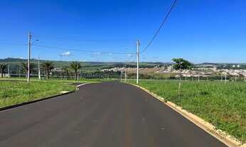 Imagem 6: Terreno Condomínio Jardins do Mirante