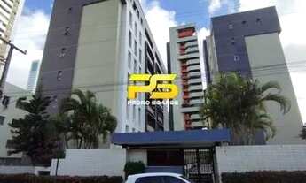 Imagem: Apartamento com 3 quartos à Venda, Brisamar