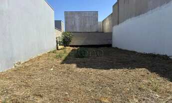 Imagem 2: Terreno à venda em Indaiatuba, Jardim Residencial Nova Veneza, com 150 m²