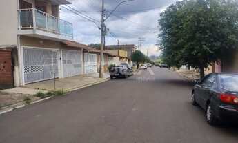 Imagem 6: Terreno à venda no Residencial Itamarati em São Carlos