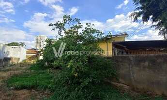 Imagem 4: Terreno - Jardim Dom Nery - Campinas