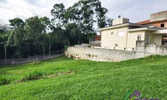 Imagem 3: TERRENO EM CONDOMÍNIO - CONDOMÍNIO GREEN BOULEVARD - SP