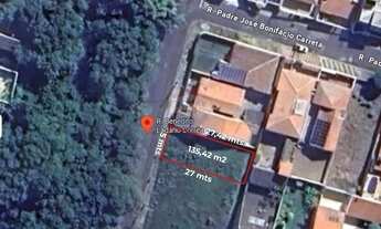 Imagem 2: Terreno Perfeito no Jardim Nova Capi, Capivari-SP!