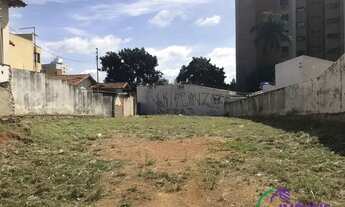 Imagem 5: TERRENO - VILA EMBARÉ - SP