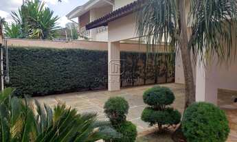 Imagem 3: Casa à venda, 4 quartos, 3 suítes, 4 vagas, Jardim Canadá - Ribeirão Preto/SP