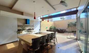 Imagem 5: Casa Condomínio em Ribeirão Preto