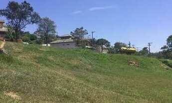 Imagem 5: Jacarei - Loteamento/Condomínio - Condominio Residencial Mirante do Vale