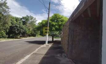 Imagem 6: Terreno à venda no Loteamento Nova Espírito Santo em Valinhos/SP