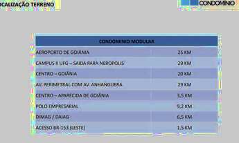 Imagem 5: Galpão/Depósito/Armazém para aluguel possui 3109 metros quadrados