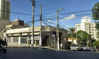 Imagem: Loja Comercial para Alugar 400 metros Santana