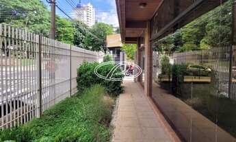 Imagem 3: Salão para aluguel, Centro - Limeira/SP