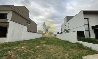 Imagem 2: Terreno para Venda em Itu, Condomínio Reserva Saint Paul