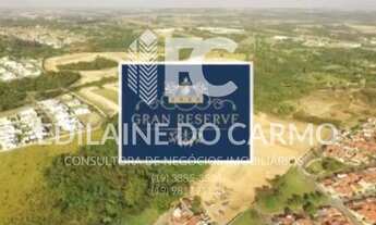 Imagem 2: TERRENO EM CONDOMÍNIO RESIDENCIAL em INDAIATUBA - SP, CONDOMÍNIO GRAN RESERVE