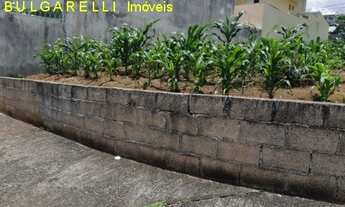 Imagem: TERRENO RESIDENCIAL em JUNDIAI - SP, JARDIM