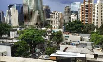 Imagem 6: Apartamento para Venda em São Paulo, Itaim Bibi, 3 dormitórios, 3 suítes, 5 banheiros, 3 v