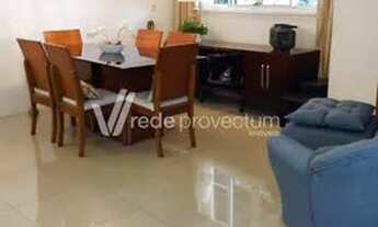 Imagem 7: Casa - Vila Hípica I - Vinhedo