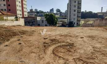 Imagem 8: Terreno - Vila Olivo - Valinhos