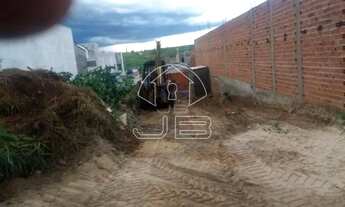 Imagem 2: Terreno à venda no bairro Residencial Parque São Clemente, em Monte Mor/SP