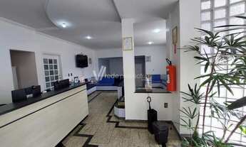 Imagem 2: Prédio - Parque Itália - Campinas