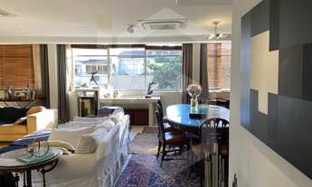 Imagem 5: Cobertura Leblon - Rio de Janeiro