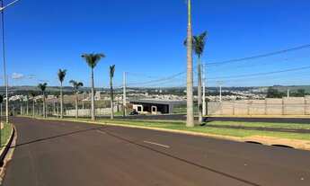 Imagem 7: Terreno Condomínio Jardins do Mirante