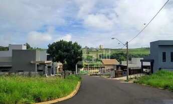 Imagem 2: Terreno no Condomínio Residencial Villa Di San Francesco