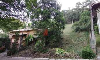 Imagem 3: Terreno Condomínio