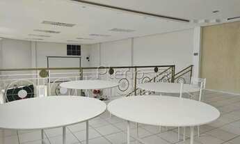 Imagem 3: Salão à venda em Campinas, Jardim Campos Elíseos, com 285 m²