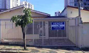 Imagem: Casa à venda em Campinas, Taquaral, com