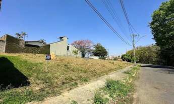 Imagem 3: Terreno Perfeito no Jardim Nova Capi, Capivari-SP!