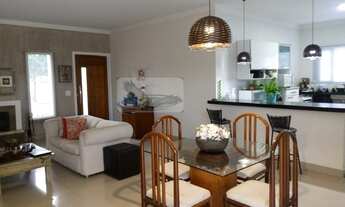 Imagem 6: Casa em Condomínio para Venda em Bosque dos Pires Itatiba-SP - CA2913