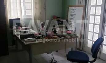 Imagem 7: Casa - Giardino D' Itália - Itatiba