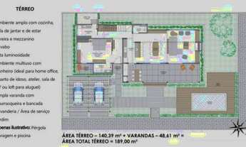 Imagem 5: Casa em Condomínio para Venda em Garopaba, Praia do Rosa, 3 dormitórios, 3 suítes, 5 banhe