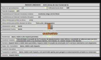 Imagem 3: Terreno para venda, Marechal Rondon, Canoas