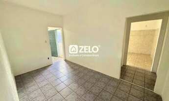 Imagem 7: Casa para aluguel com 70 m², 2 quartos 1 vaga em Jardim Flamboyant, Campinas