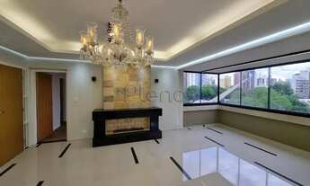 Imagem 6: Apartamento para venda e locação com 4 quartos no Centro, Campinas