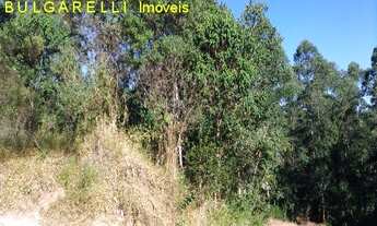 Imagem 4: TERRENO RESIDENCIAL em JUNDIAÍ - SP, CAXAMBU