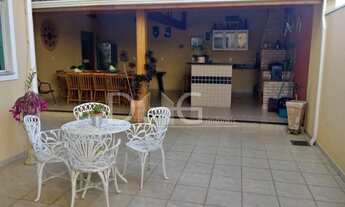 Imagem: Casa para locação com 380 m² Metropolitan