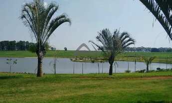 Imagem 7: Terreno - Tanquinho Velho - Jaguariúna