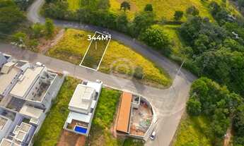 Imagem: Terreno-À VENDA-Alpes Do Cruzeiro-Itatiba-SP