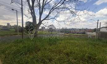 Imagem 6: Terreno 626m² à venda na City Ribeirão