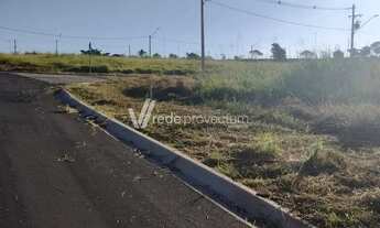 Imagem 5: Terreno á venda no Condomínio Villagio Paulínia