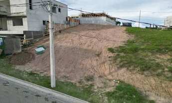 Imagem 4: Terreno à Venda Terras Alpha Urbanova - São José dos Campos/SP