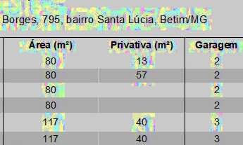 Imagem 3: EDIFÍCIO TOPÁZIO IMPERIAL