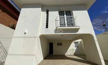 Imagem 2: Casa a venda no Jardim Flamboyant