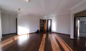 Imagem 5: Apartamento - Cambuí - Campinas